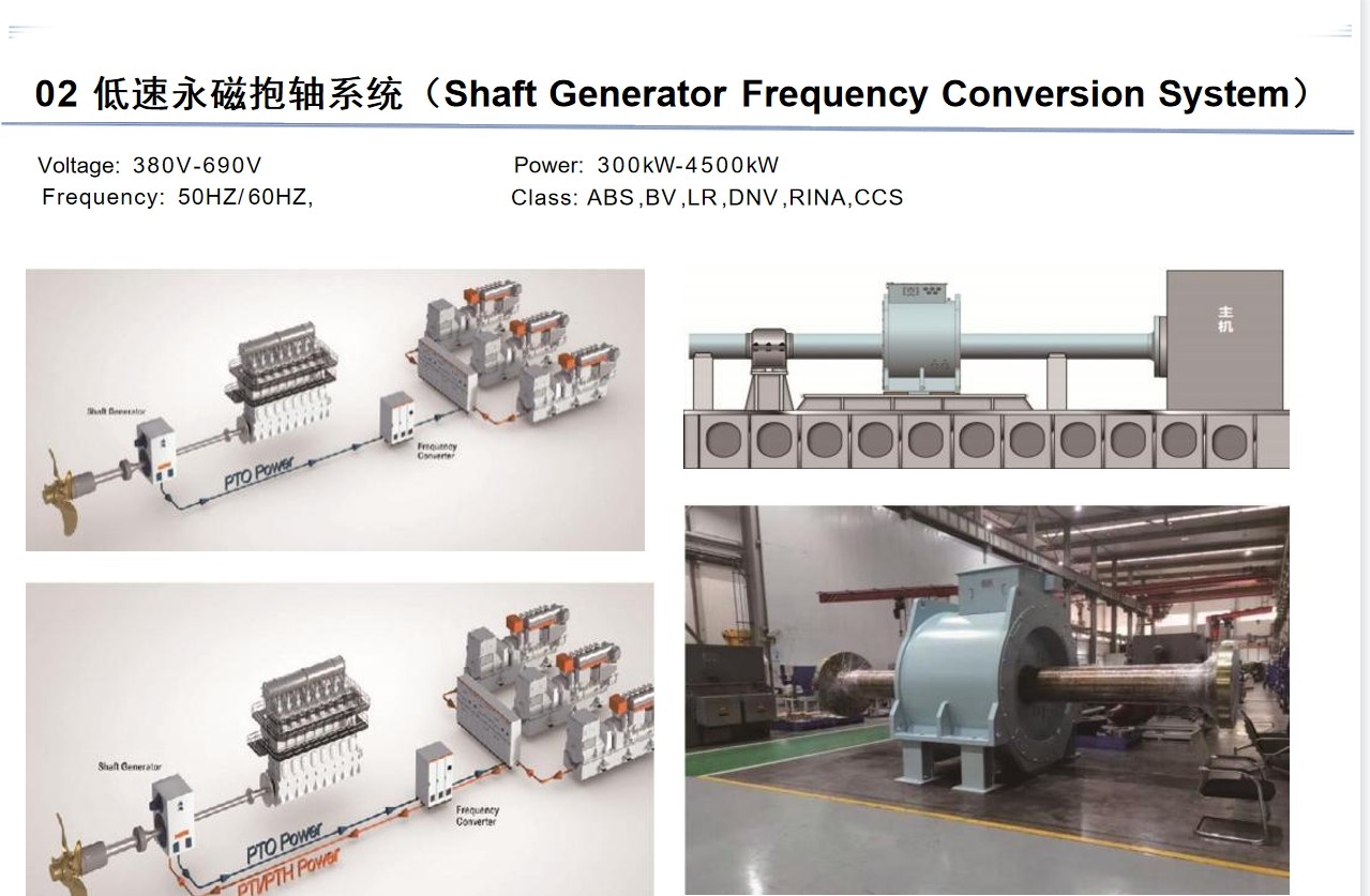 永磁穿轴式轴带发电机Permanent magnet shaft-through generator