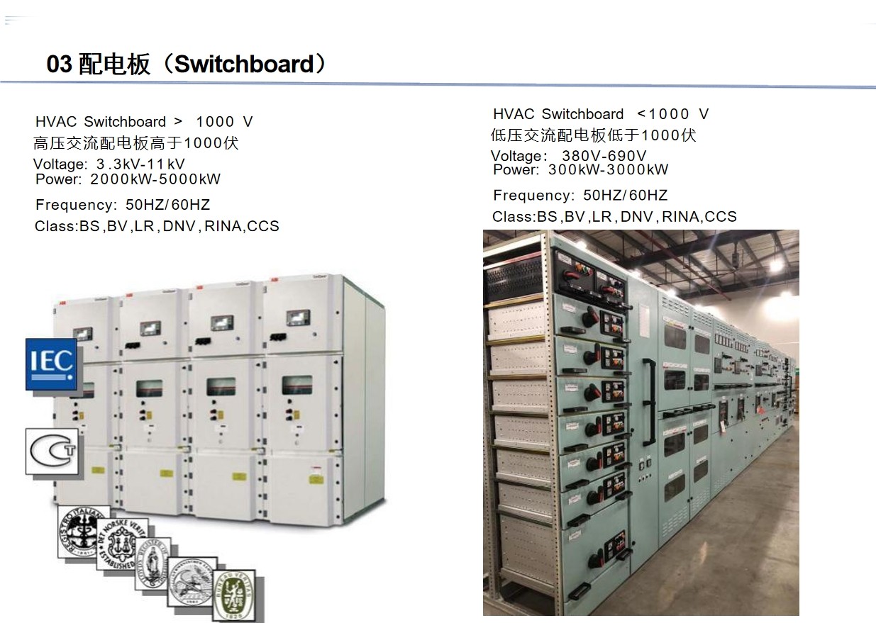 配电板Switchboards