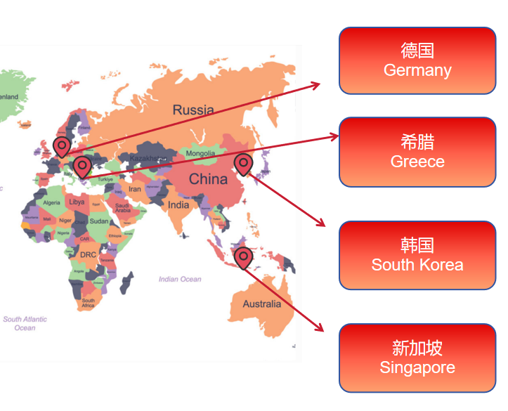 国外售后服务网点Global After-sales Services Center